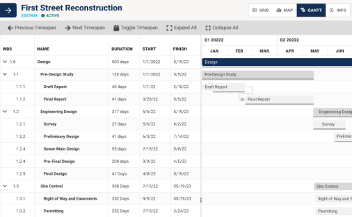 Gantt chart view of the "First Street Reconstruction" project, showing task durations, start and finish dates, and dependencies for project phases and tasks.