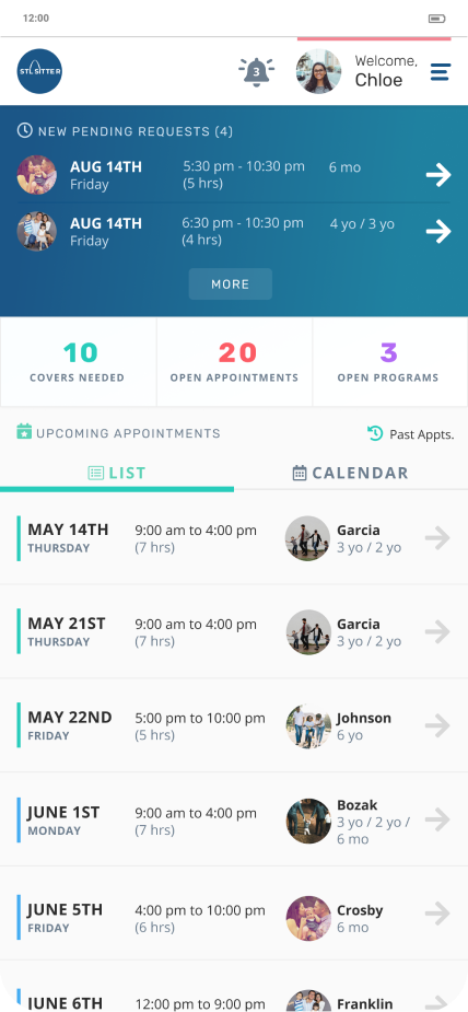 Business dashboard highlighting metrics for leads, revenue projections, and tasks.