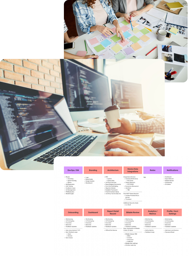 Collage featuring three different workplace scenarios: a team discussing over color-coded planning cards, programmers with multiple screens of code, and a detailed UI/UX feature list for software development.