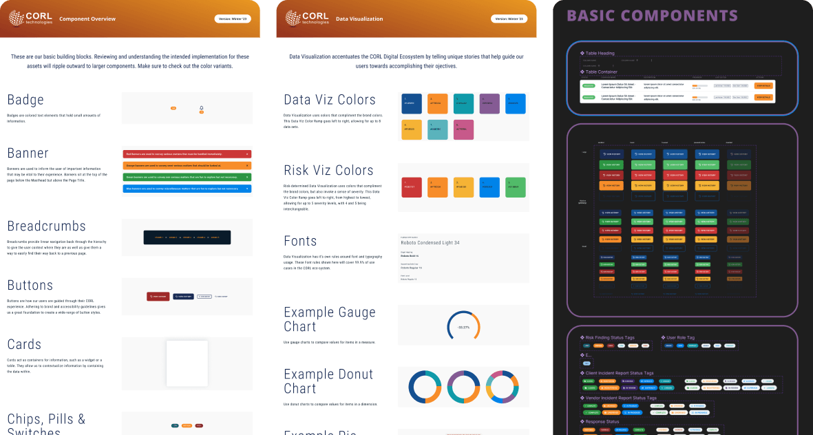 Design system overview for CORL Technologies, displaying different UI components.