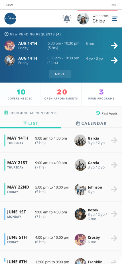 Business dashboard highlighting metrics for leads, revenue projections, and tasks.