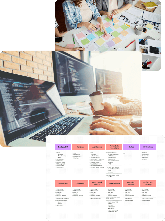 Collage featuring three different workplace scenarios: a team discussing over color-coded planning cards, programmers with multiple screens of code, and a detailed UI/UX feature list for software development.