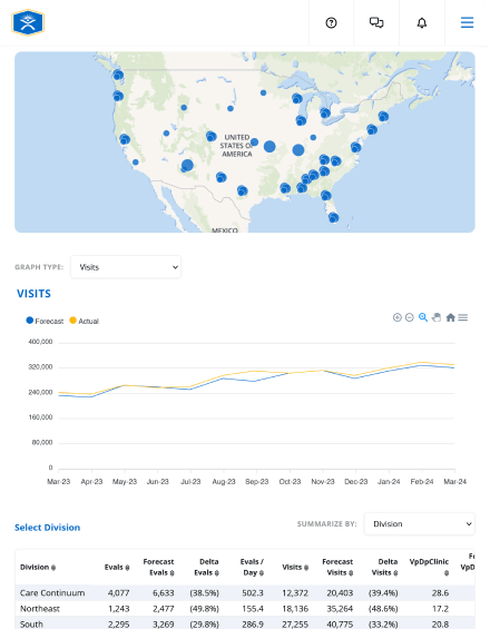 PTSolutions Application Dashboard