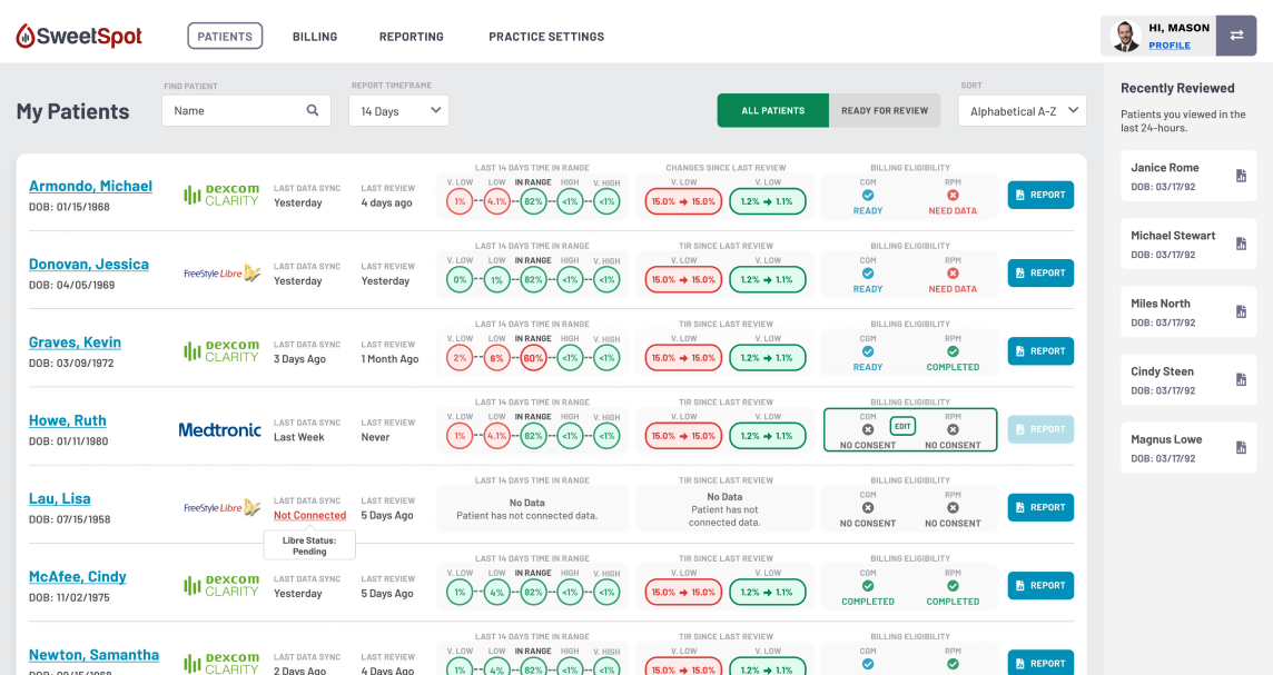 Dashboard interface of SweetSpot medical platform showing patient management features with tabs for patient data, billing, and recent reviews.