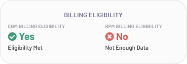 CGM and RPM indicators, showing eligibility status for a medical service.